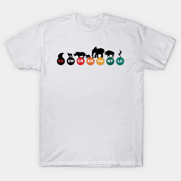 The way of the dodo I T-Shirt by Manikool